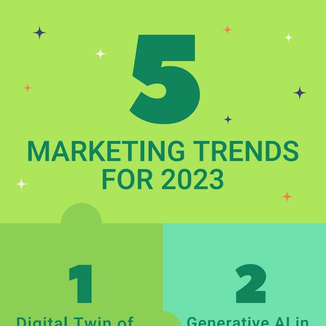 Must Know Top AI Marketing Trends In 2024 | PDF