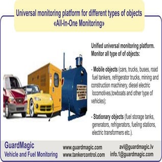 GuardMagic Universal Monitoring Platform.