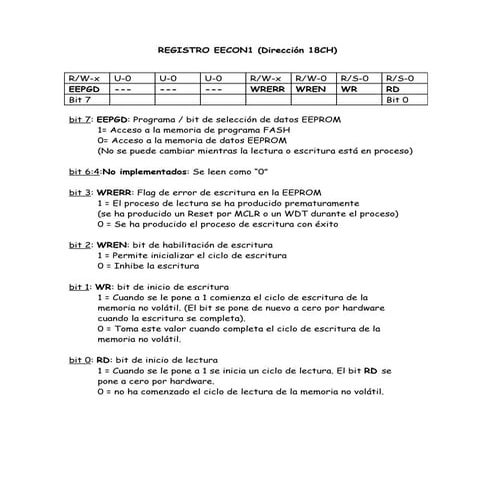 G UÍ A  R E G I S T R O S  P I C16 F873