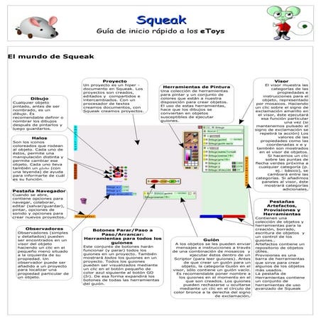 Guía rápida e toys.pdf