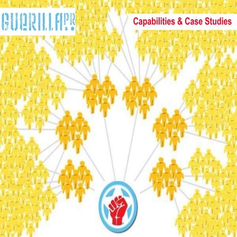 guerilla PR Capabilities and Sample Case Studies