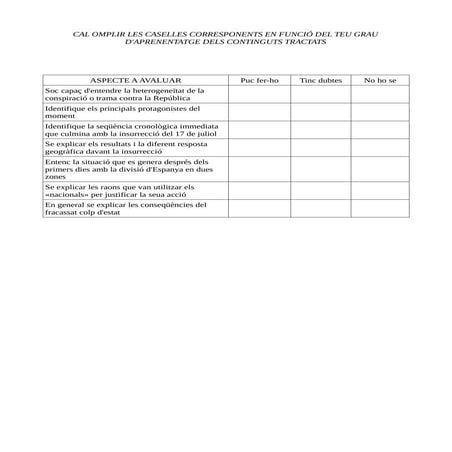 Guerra civil1.- Autoavaluacio