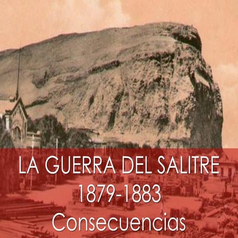 Linea De Tiempo