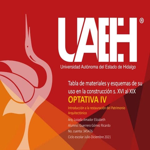 Optativa IV Fundamentos de Calidad- Tabla de materiales y esquemas de su uso ...