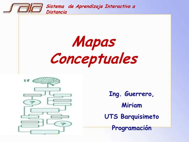 Mapa conceptual