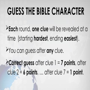 Guess the Bible Character Game.ppt. You can use this fun activity for your le...