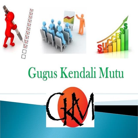 Gugus kendali mutu