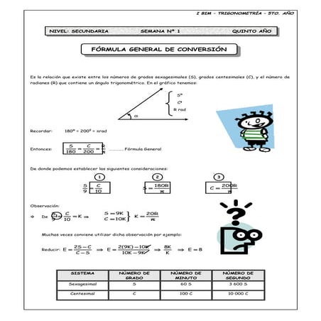 Guia 1  fórmula general de conversión