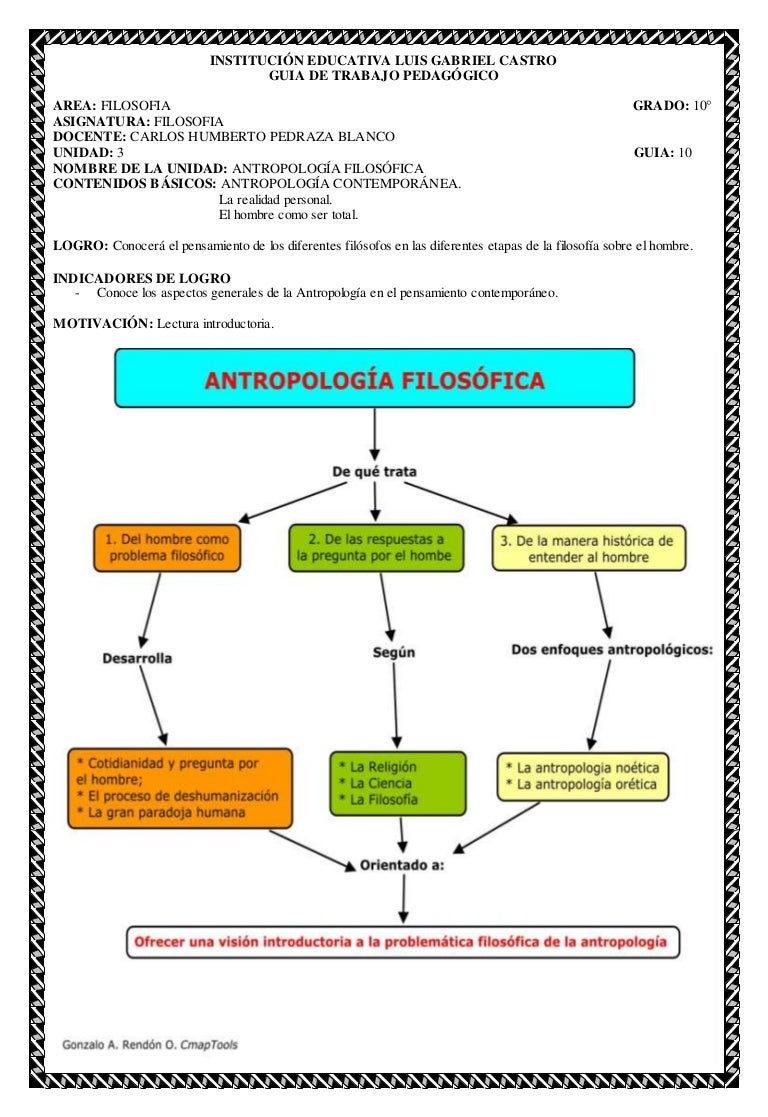 Guia 10 antropología contemporánea filosofia 10° colcastro