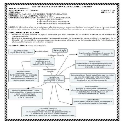 Guia 11 psicologia historia de la psicología filosofía 10 colcastro 2014