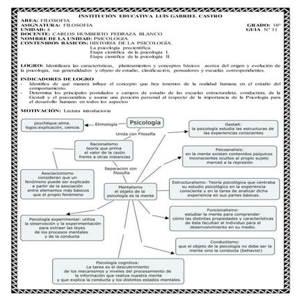 Guía 11 psicología historia de la psicología filosofía 10 colcastro 2014