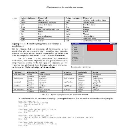 Practicas de visual basic 6.0 | PPT