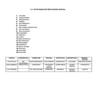 proyecto de vida guia 2