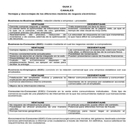 Guia 2 canales