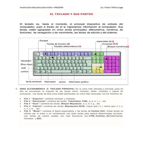 Guia #3 el teclado y sus partes