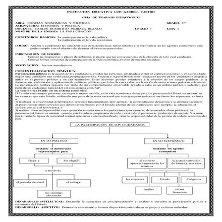 Guia 3 la participación política y económica 10° colcastro 2011