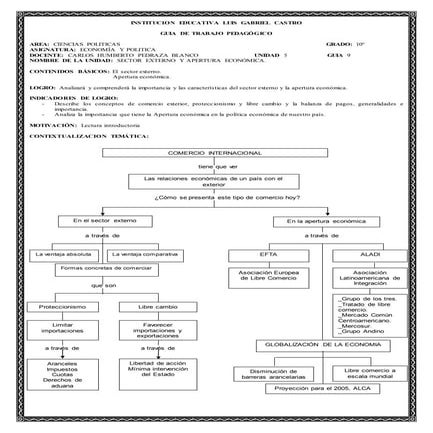 Guia 9 sector externo y apertura económica política 10° colcastro 2014
