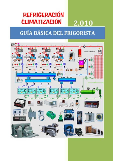 Guía Básica del Frigorista