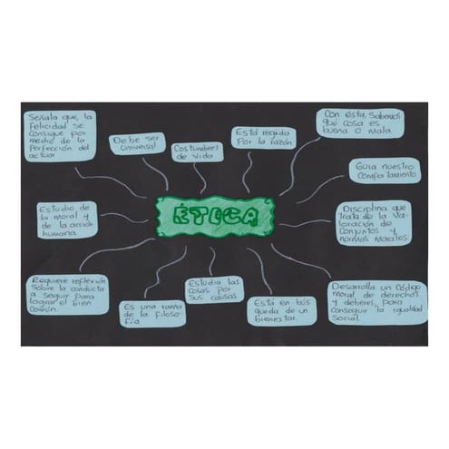 Guia de aprendizaje completa