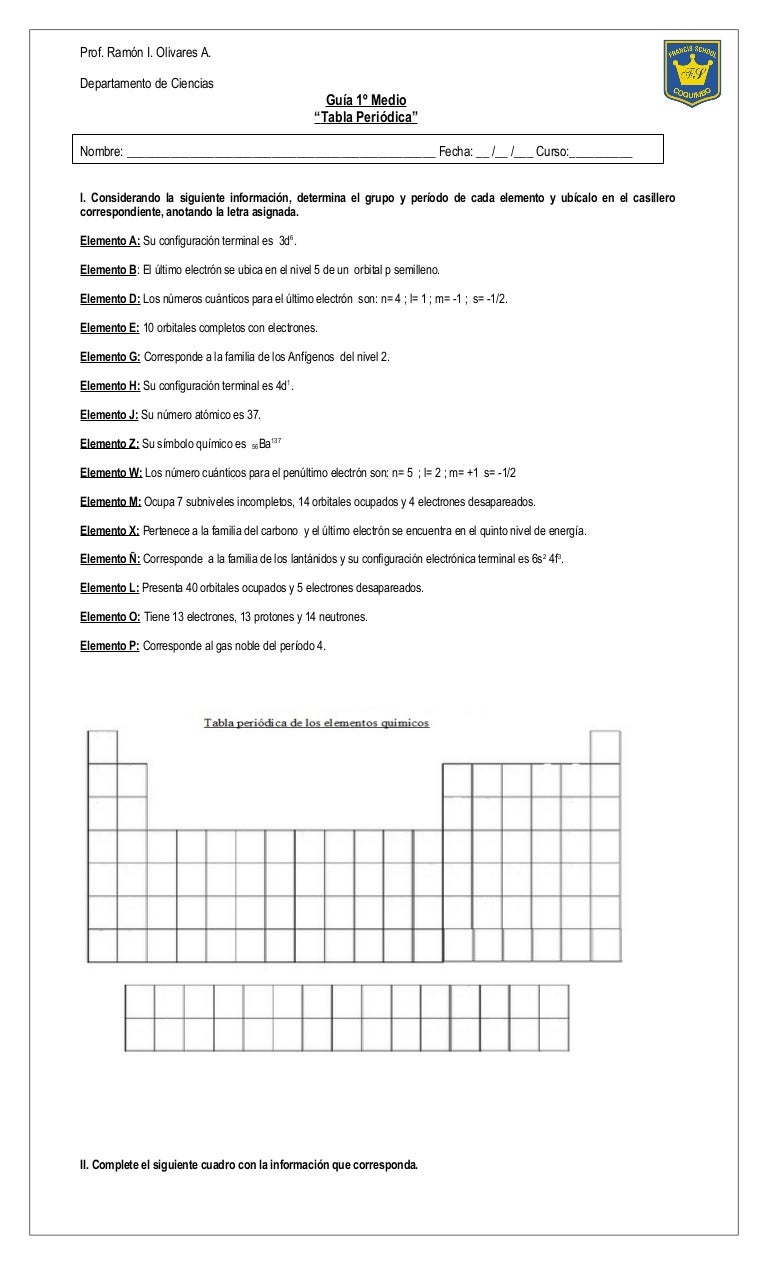 guia de ejercicios tabla periodica 1 flavorsomefo choice image - Tabla Periodica Nombre De Cada Grupo guia de ejercicios tabla periodica 1 flavorsomefo choice image - Tabla Periodica Nombre De Cada Grupo
