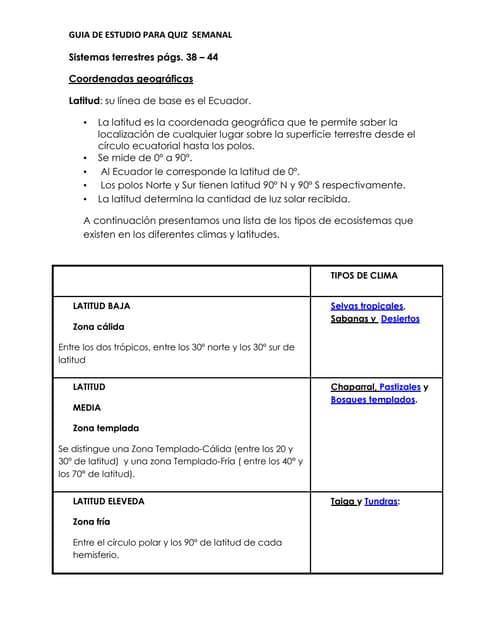 Guia De Estudio Para Quiz  Semanal