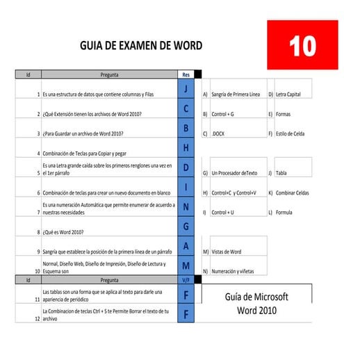 Test de control word 2007 | DOCX