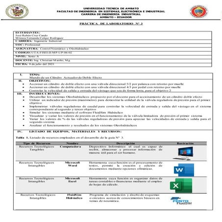 Guia de laboratorio 5 cruz josé_culqui_mónica