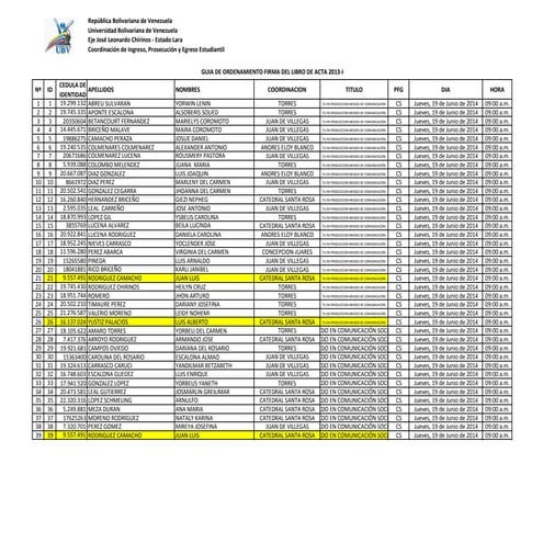 Guia de ordenamiento para la firma del libro de acta 2013 PFG