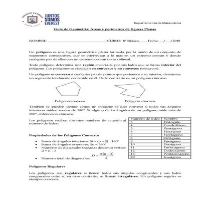 Guia de poligonos 2018 octavos final