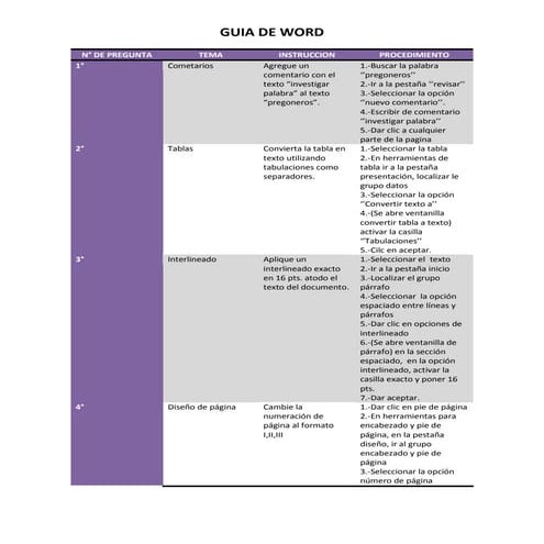 GUIA DE WORD