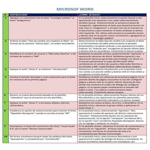 Guia de word