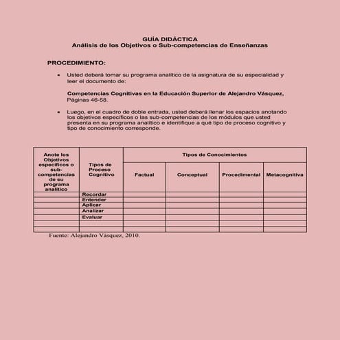 Guia d idáctica- análisis de los objetivos especificos o sub.competencias