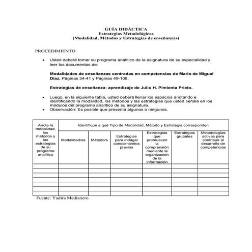 Guia d idáctica- modalidades, métodos y tecnicas