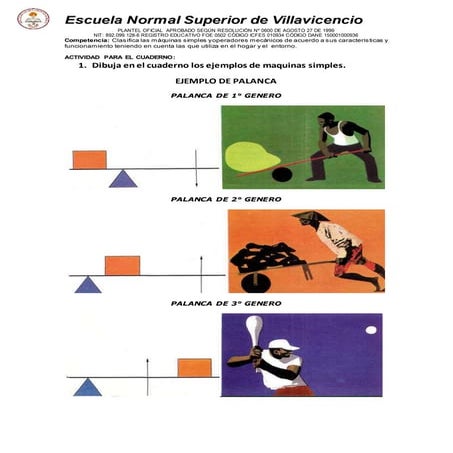 Guía ejemplo de palanca 2019