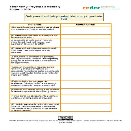 Guía para el análisis y evaluación de mi proyecto de aula | DOCX