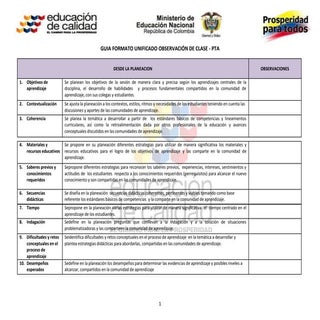 Guia formato unificado observacion