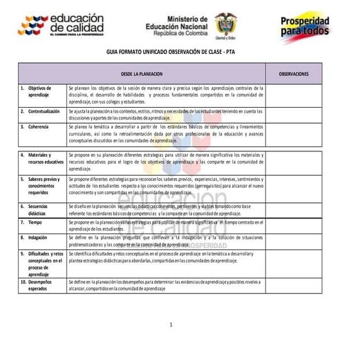 Guia formato unificado observacion
