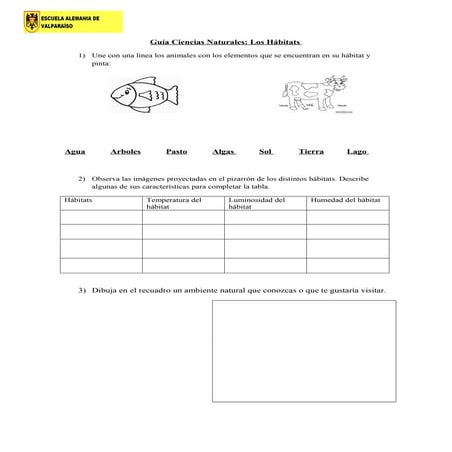 Guía de los habitat 2 | DOC