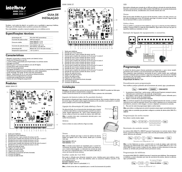 Manual da central de alarme intelbras amt 2008 rfa