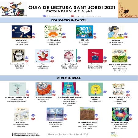 Guia lectura 2021