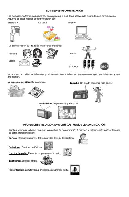 Actividades para trabajar los elementos de la comunicación | PDF