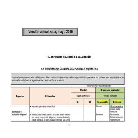 Guia manual de operacion SNB