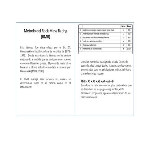Clasificación geomecánica de bieniawski o rmr | PDF