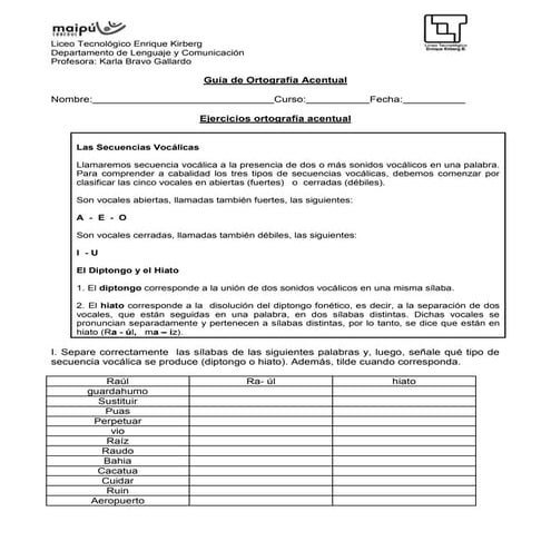 Guia ortografia acentual