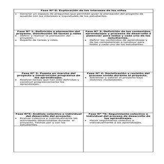 Guia para el trabajo grupal