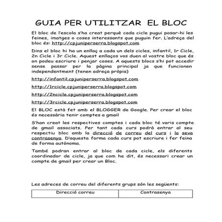Guiaperutilitzarelbloc