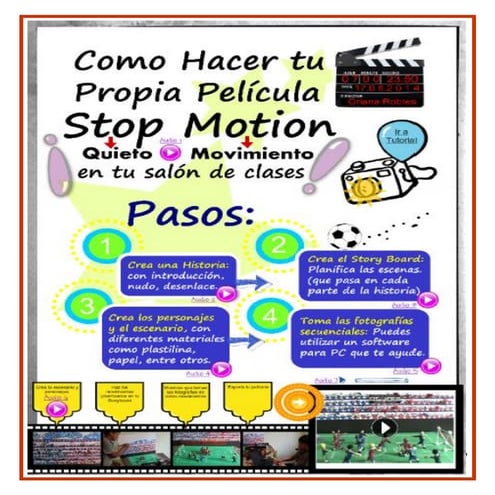 Guia Póster digital Como Hacer tu Propia Película Stop Motion