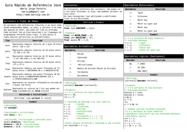 Guia Rápido de Referência Java