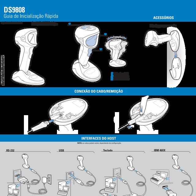 DS9808 - Guia Rápido para Leitor Zebra
