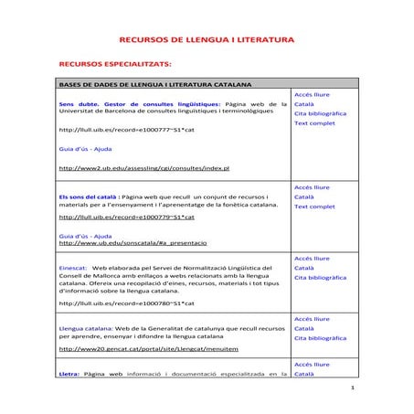 Guia temàtica filologia i lingüística, literatura, diccionaris i traductors 